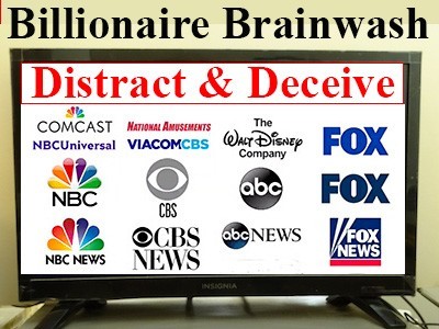 Failing Network TV News & U.S. Mainstream Media