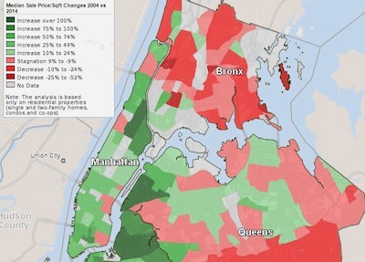 Brooklyn Real Estate & Business Related Reports in BK NYC